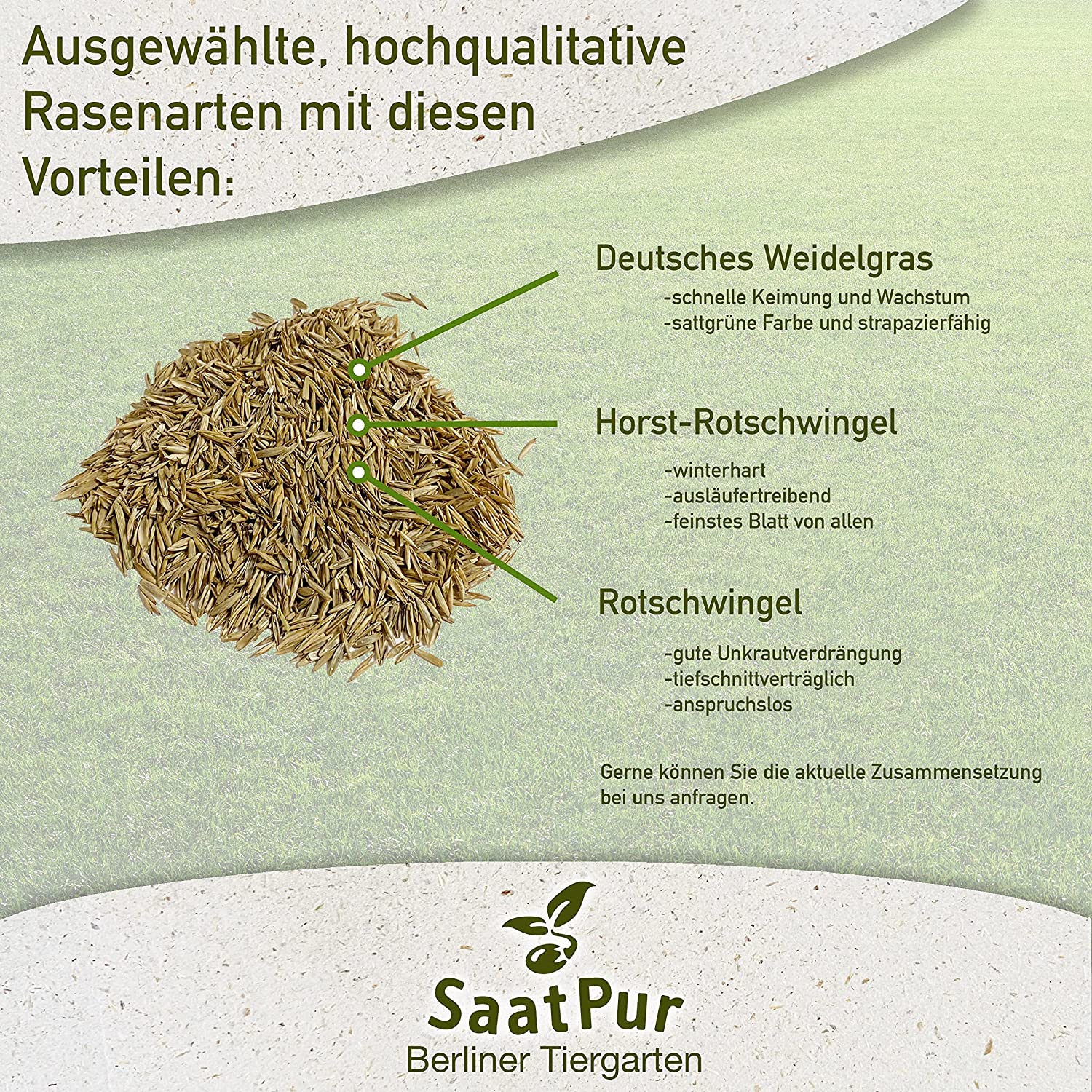 SaatPur Rasensamen Berliner Tiergarten