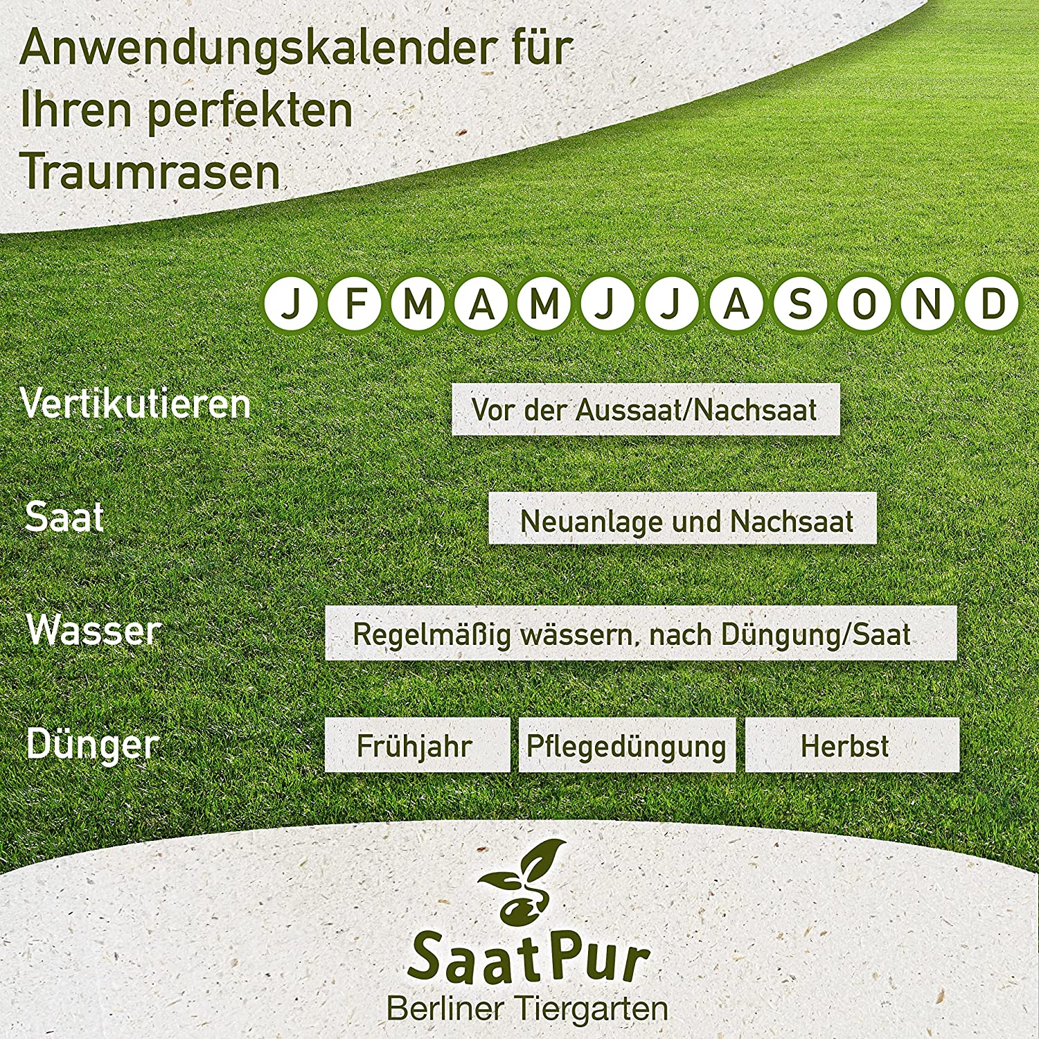 SaatPur Rasensamen Berliner Tiergarten