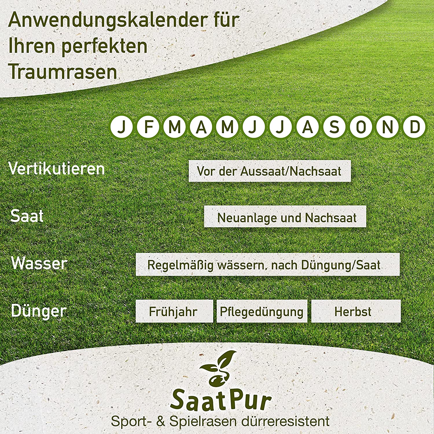 SaatPur Rasensamen dürre Sport & Spiel für trockene Standorte